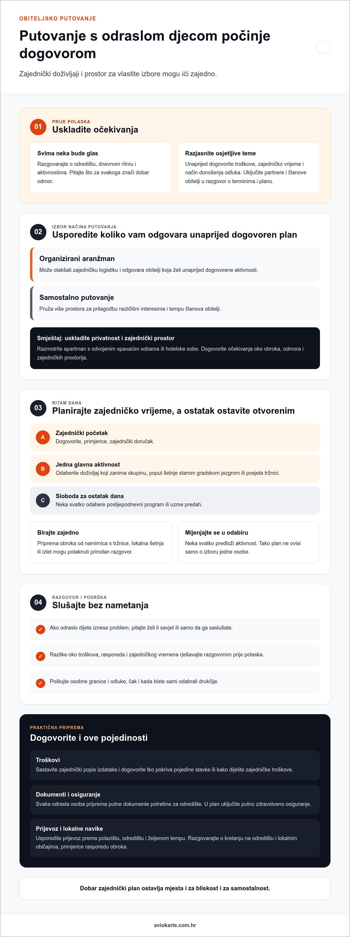 Putovanje s odraslom djecom